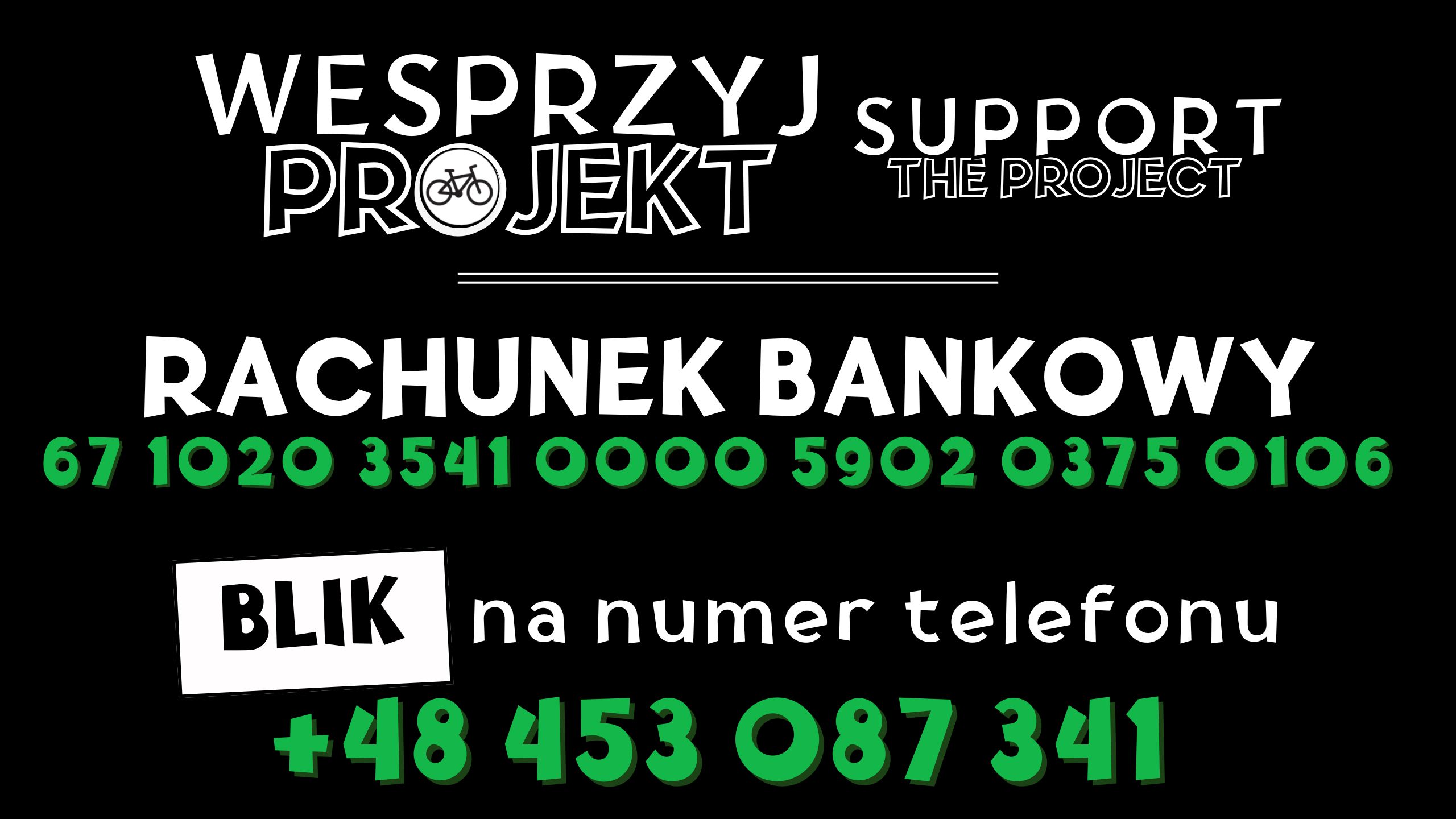 mazurska pętla rowerowa pomoz