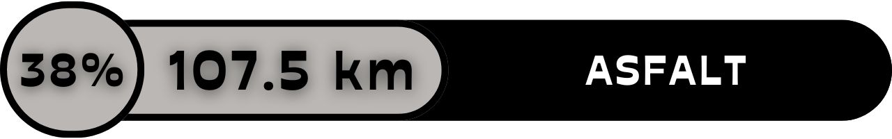 mazurska petla rowerowa asfalt