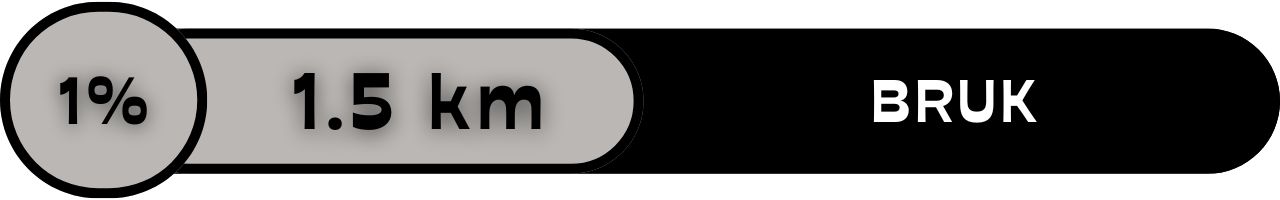 mazurska petla rowerowa bruk