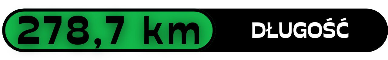 mazurska petla rowerowa dlugosc