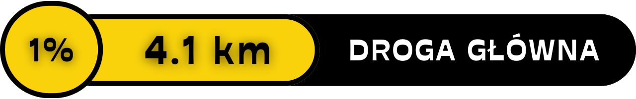 mazurska petla rowerowa droga główna