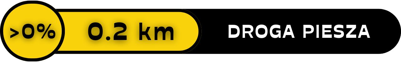 mazurska petla rowerowa droga piesza