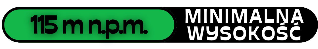 mazurska petla rowerowa minimum