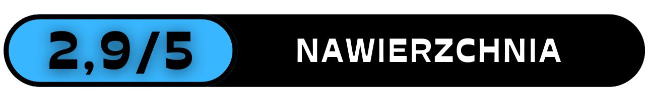 mazurska petla rowerowa nawierzchnia