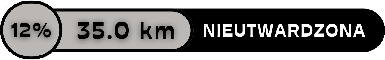 mazurska petla rowerowa nieutwardzona