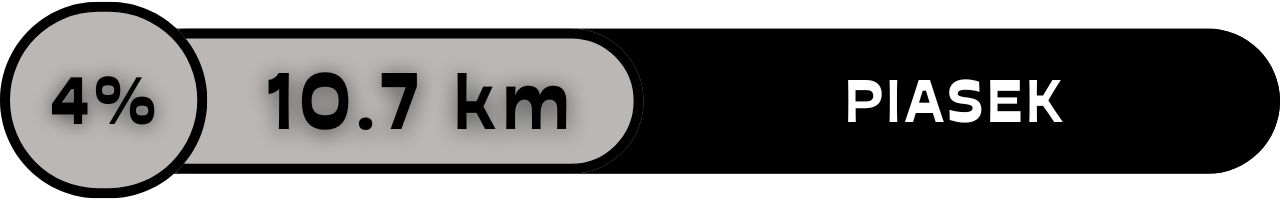 mazurska petla rowerowa piasek