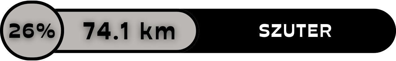 mazurska petla rowerowa szuter