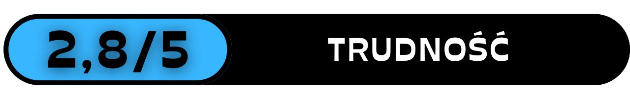 mazurska petla rowerowa trudnosc