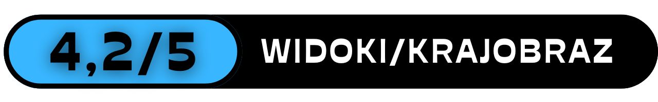 mazurska petla rowerowa widoki